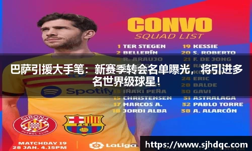 巴萨引援大手笔：新赛季转会名单曝光，将引进多名世界级球星！